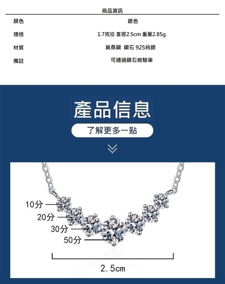 1.7克拉直徑2.5cm 重量2.85g