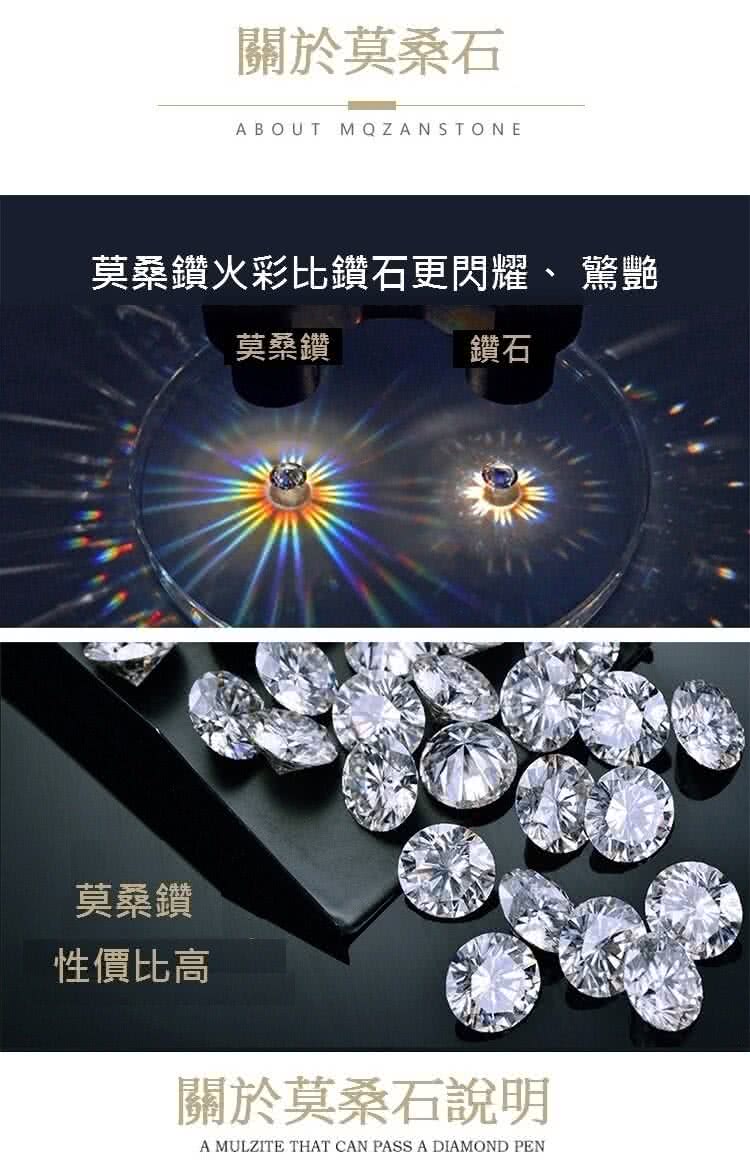 莫桑鑽火彩比鑽石更閃耀、 驚艷