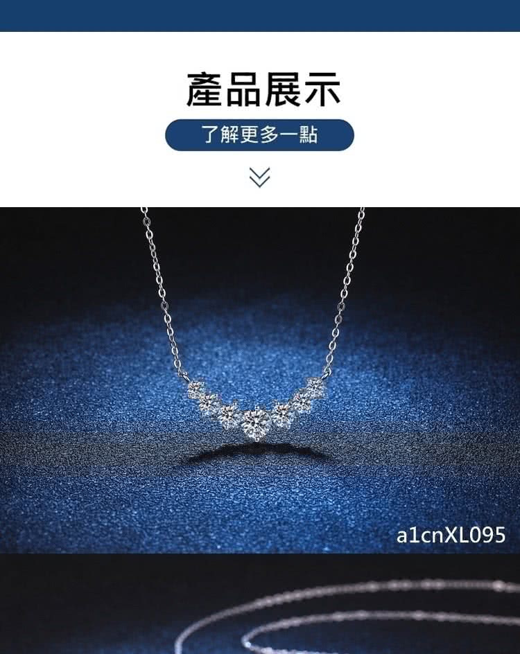 產品展示 了解更多一點 