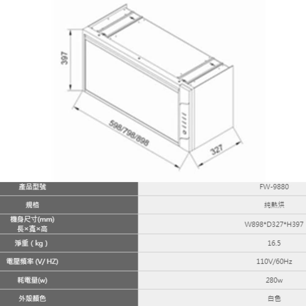 電壓頻率 V HZ