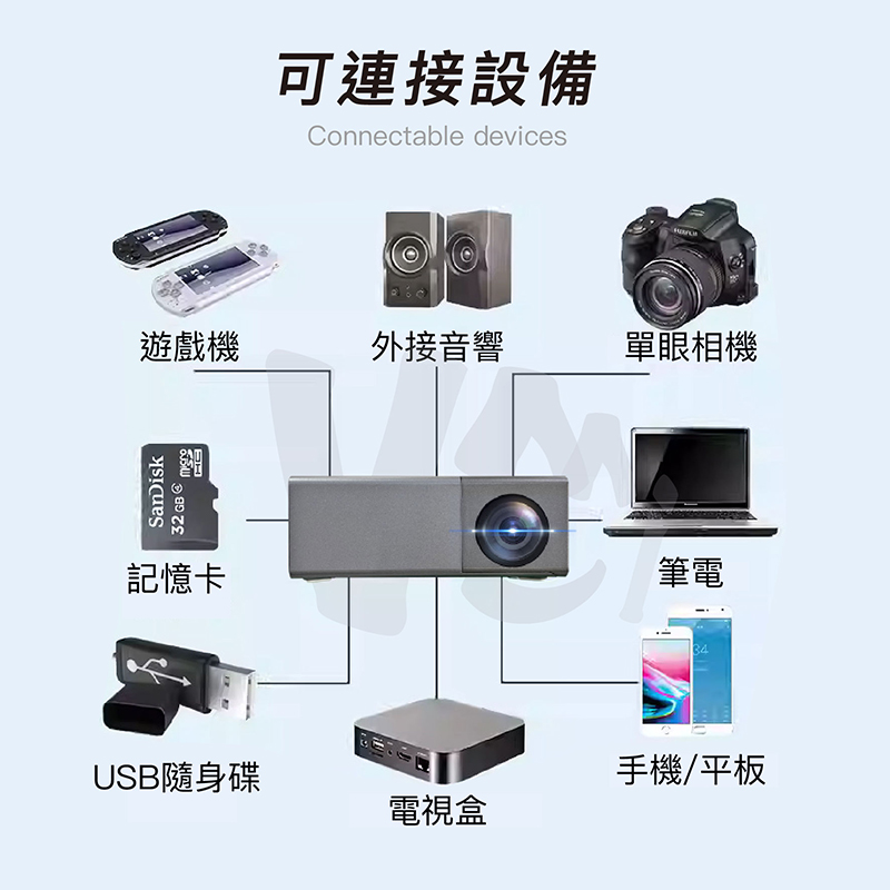 USB隨身碟
