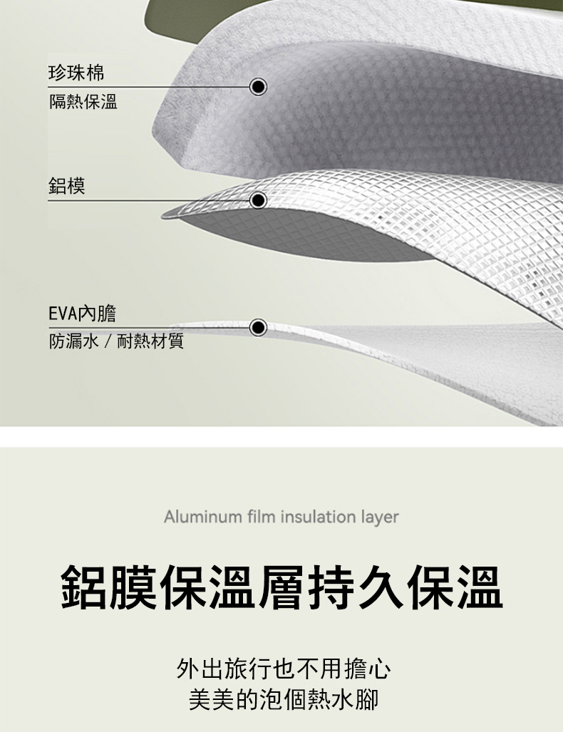 鋁膜保溫層持久保溫