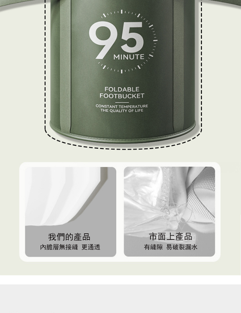 我們的產品 內膽層無接縫 更通透 市面上產品 有縫隙 易破裂漏水 