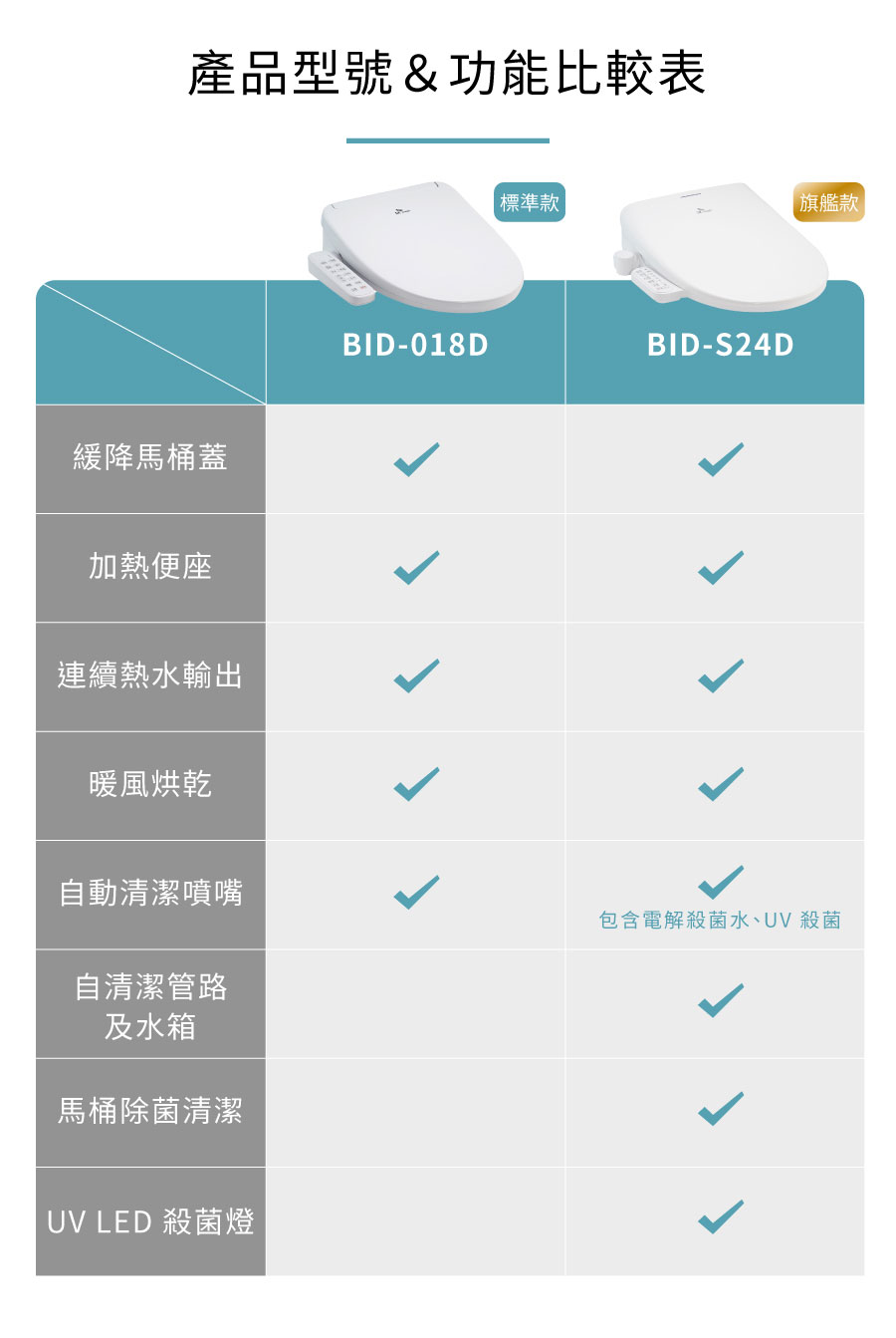 SK magic BID-018D - 詳情15