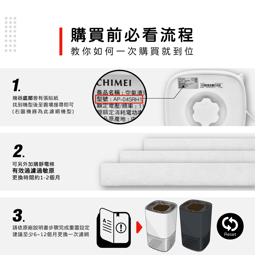 CHIMEI奇美 AP-04SRH1 - 詳情2