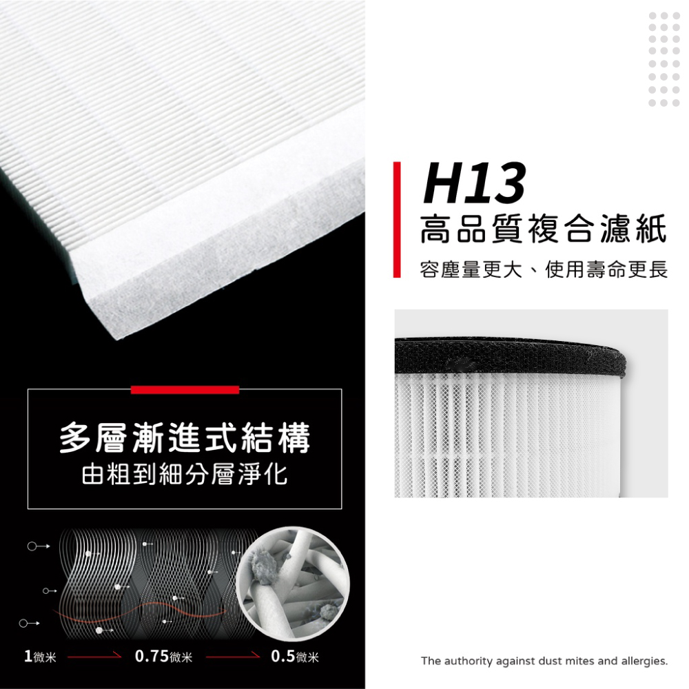 CHIMEI奇美 AP-04SRH1 - 詳情6