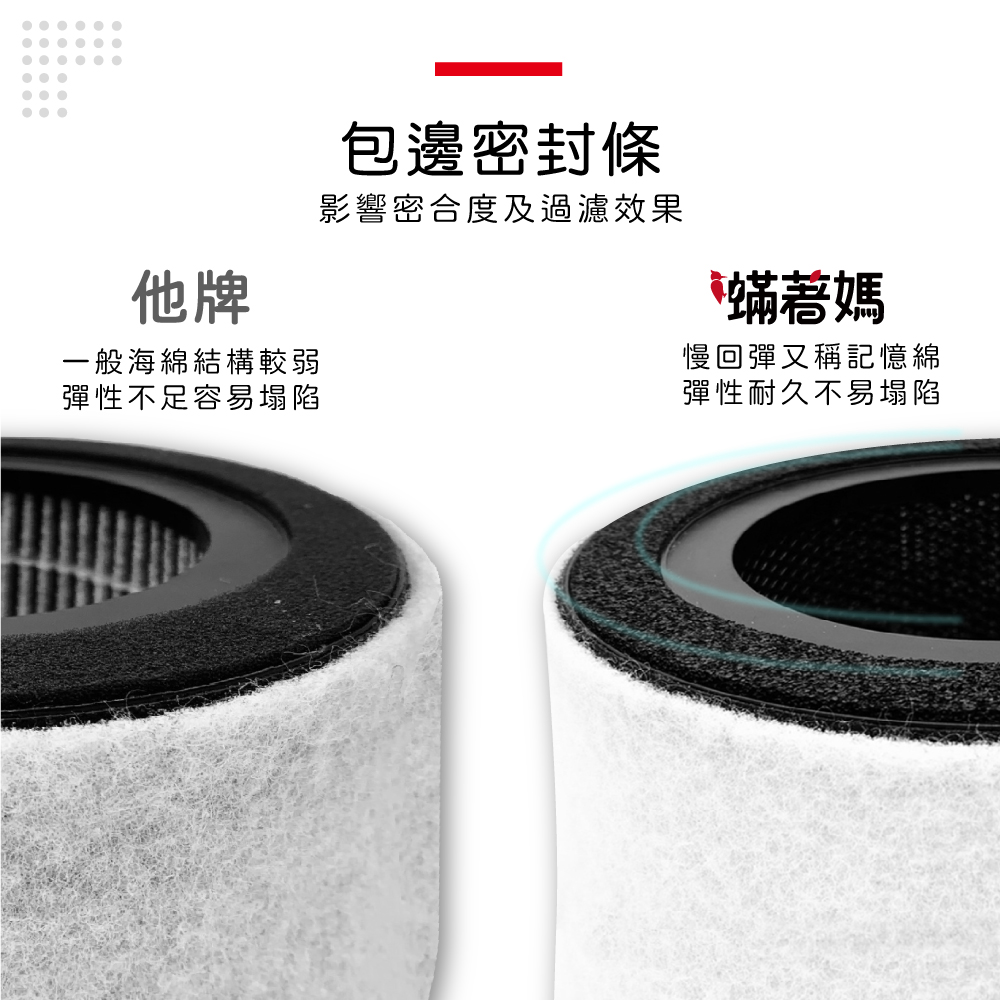 CHIMEI奇美 AP-04SRH1 - 詳情8