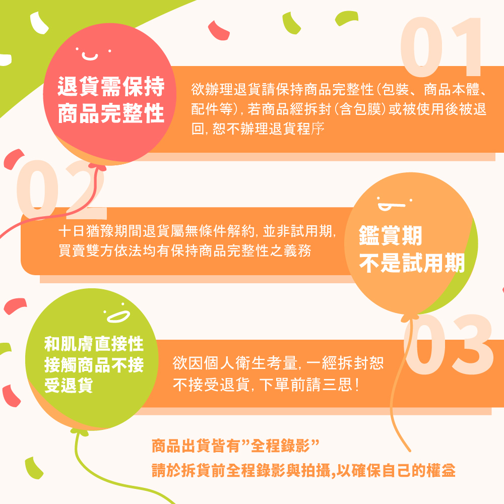 十日猶豫期間退貨屬無條件解約, 並非試用期,鑑賞期