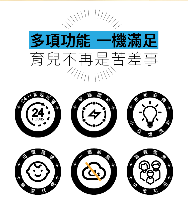 多項功能 一機滿足