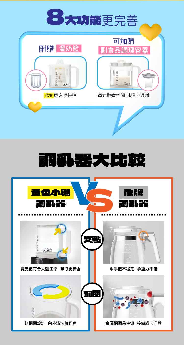 雙支點符合人體工學 拿取更安全