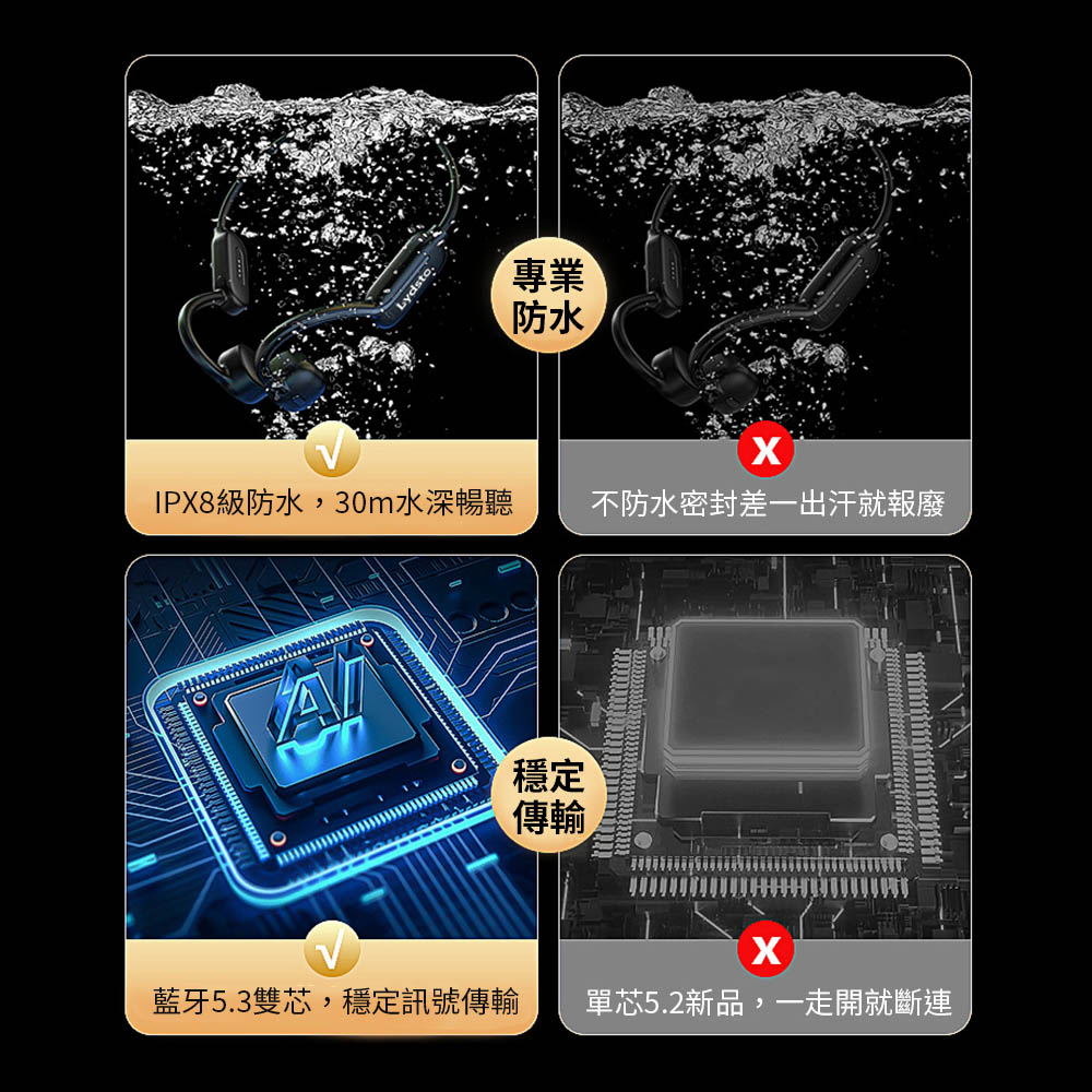 IPX8級防水,30m水深暢聽