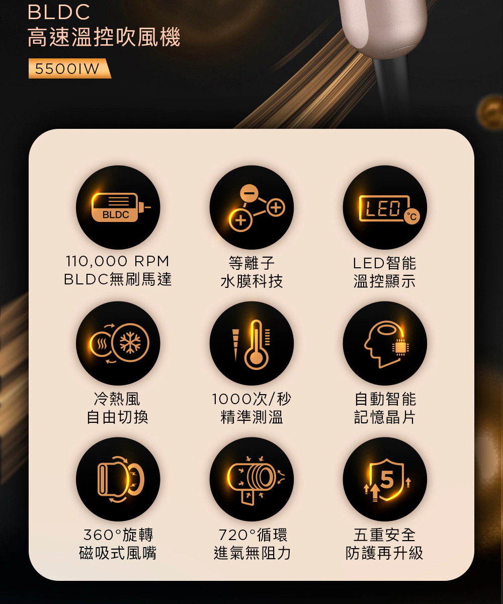 Babyliss 5500IW - 詳情2