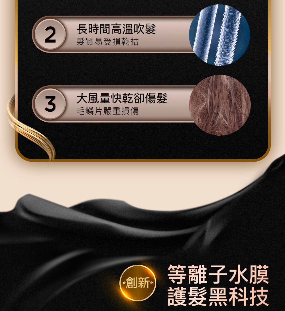 3å¤§é¢¨éå¿«ä¹¾å»å·é«®