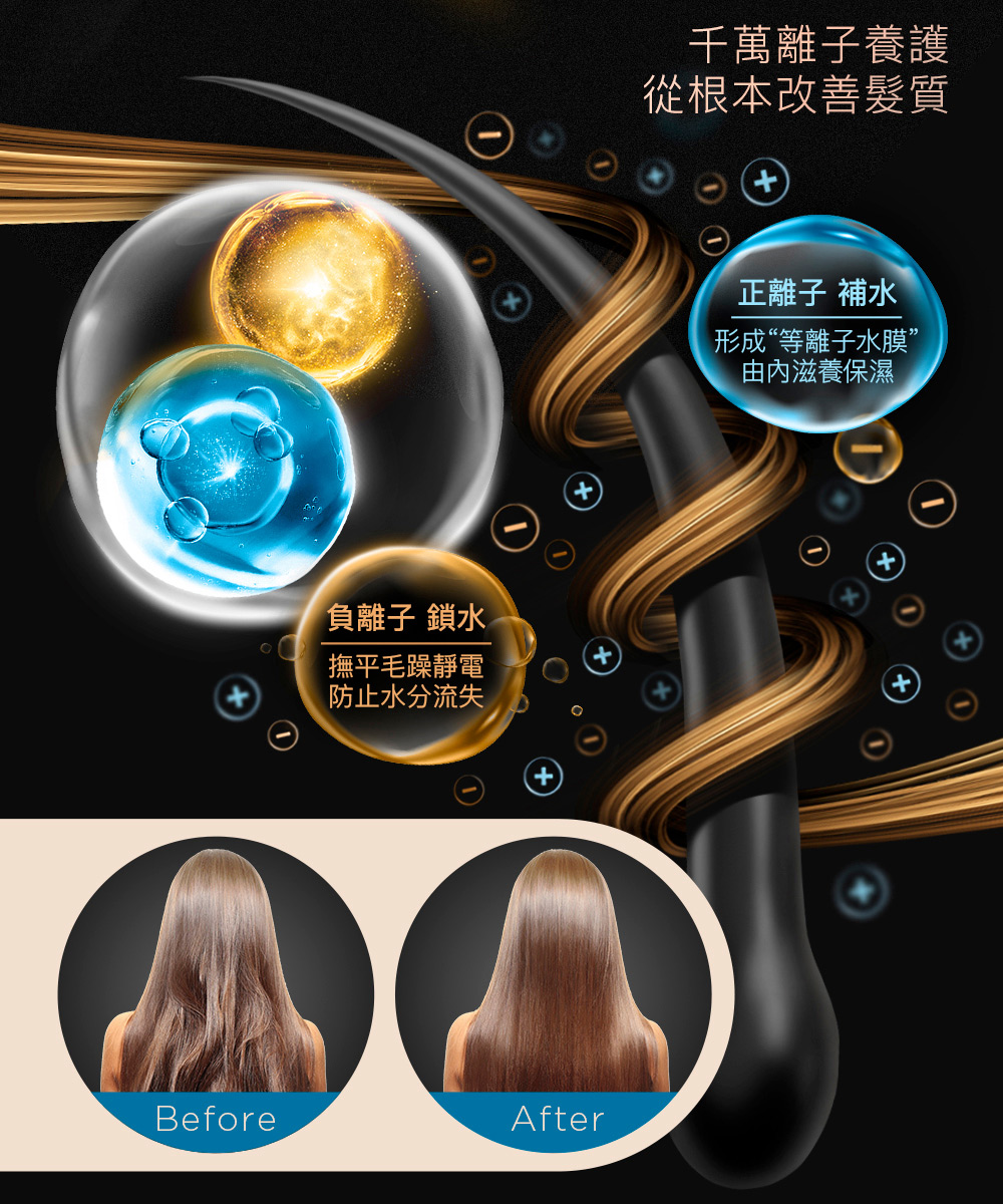 Babyliss 5500IW - 詳情6