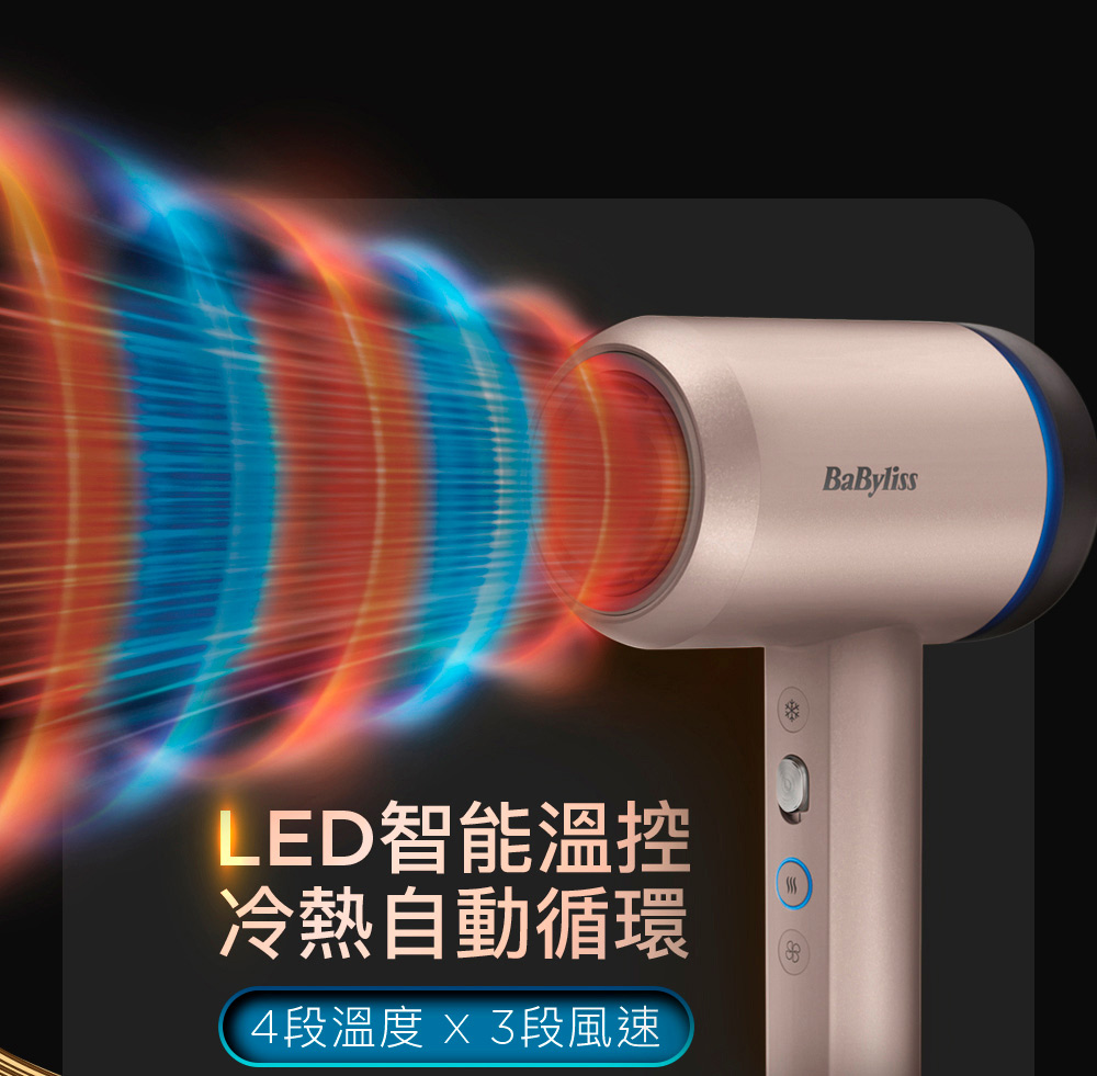 LEDæºè½æº«æ§ å·ç±èªåå¾ªç° 4æ®µæº«åº¦  3æ®µé¢¨é 