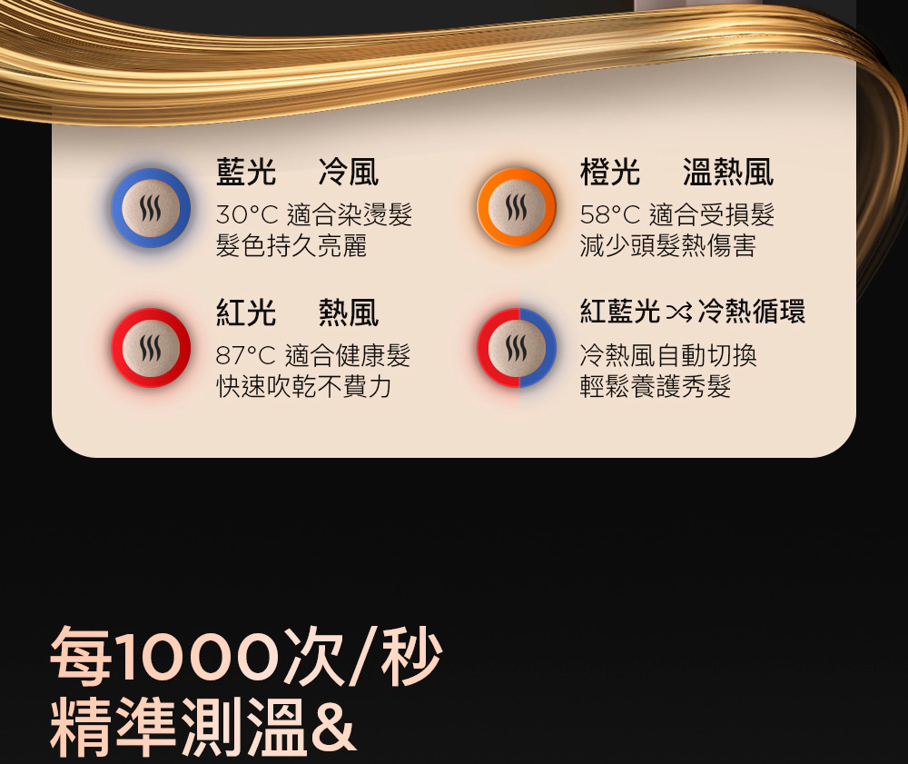 Babyliss 5500IW - 詳情8