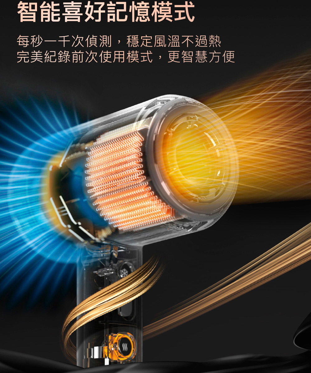 æºè½åå¥½è¨æ¶æ¨¡å¼ æ¯ç§ä¸åæ¬¡åµæ¸¬,ç©©å®é¢¨æº«ä¸éç± å®ç¾ç´éåæ¬¡ä½¿ç¨æ¨¡å¼,æ´æºæ§æ¹ä¾¿ 