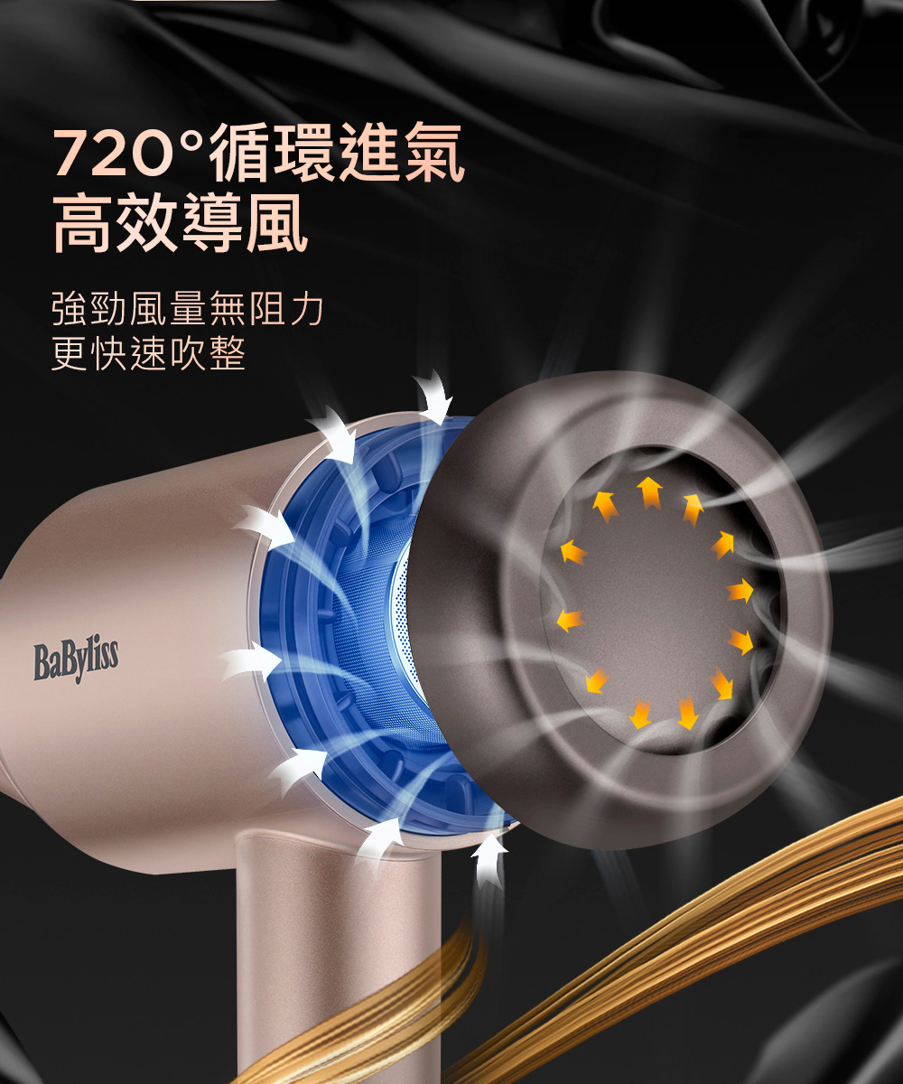 720å¾ªç°é²æ°£ é«æå°é¢¨ å¼·åé¢¨éç¡é»å æ´å¿«éå¹æ´ 