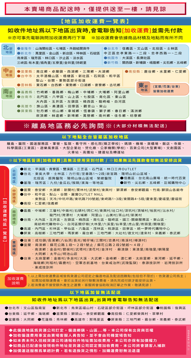 離島、醫院、國道服務區、軍營、監獄、看守所、感化院矯正學校、碼頭、機場、貨櫃場、飯店、寺廟、