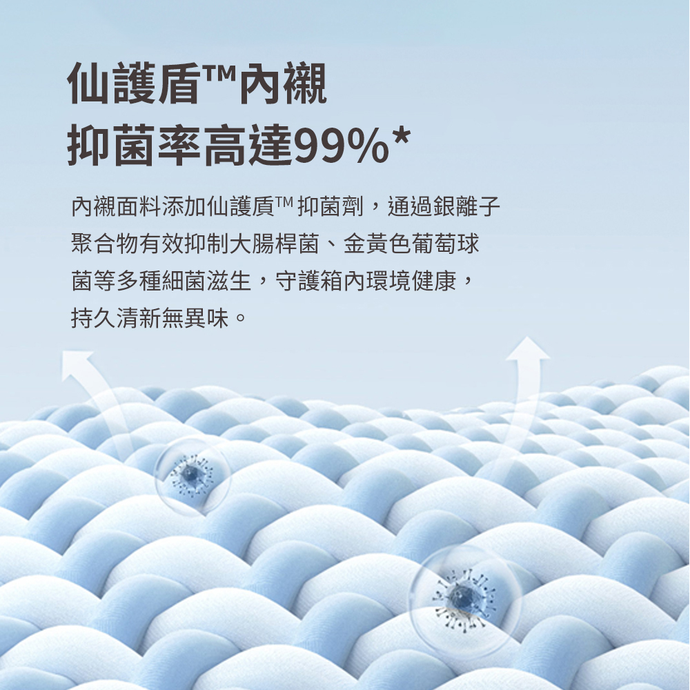 內襯面料添加仙護盾抑菌劑,通過銀離子