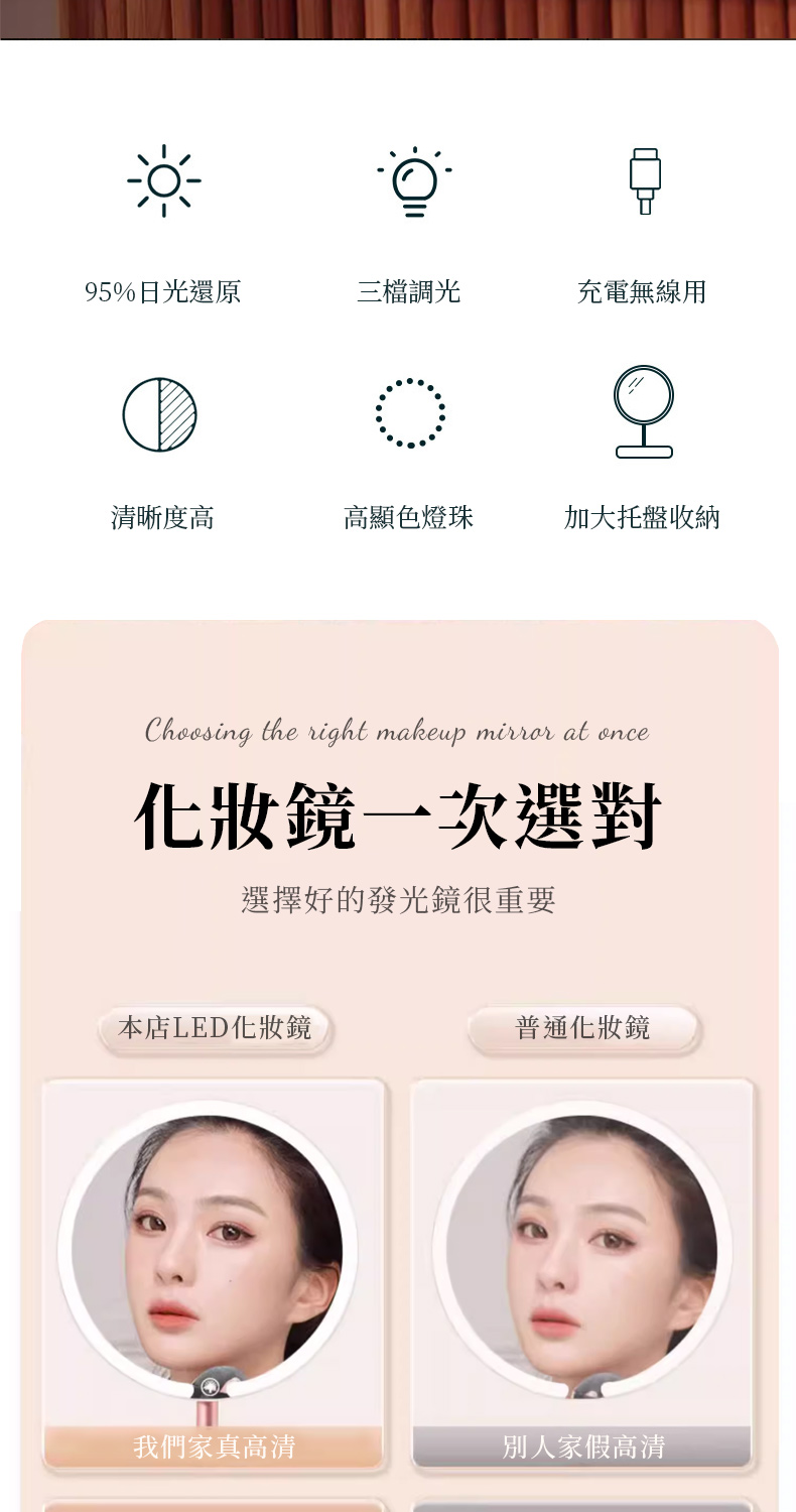選擇好的發光鏡很重要