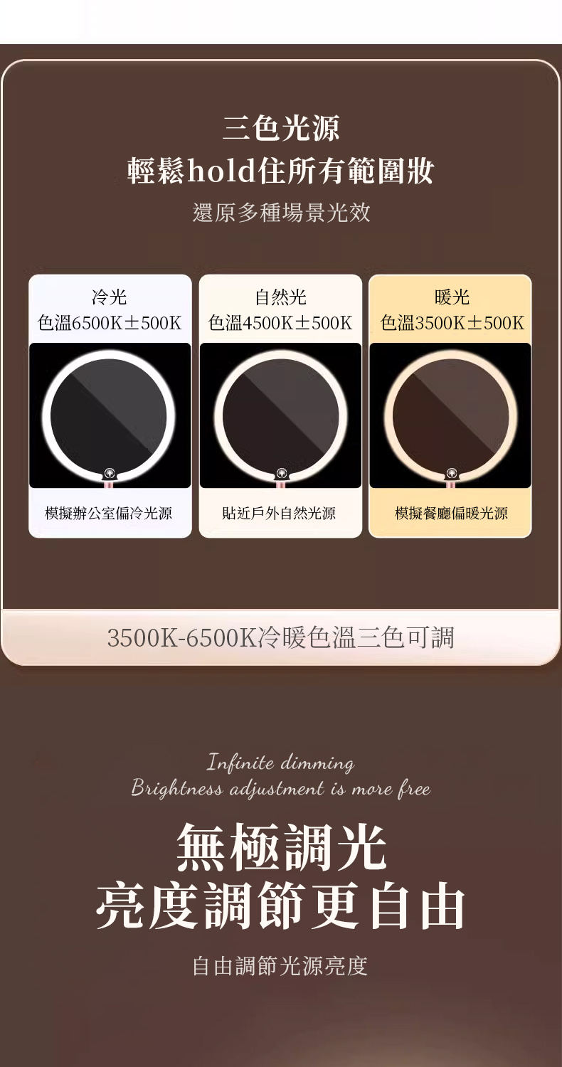 色溫4500K500K 色溫3500K500K