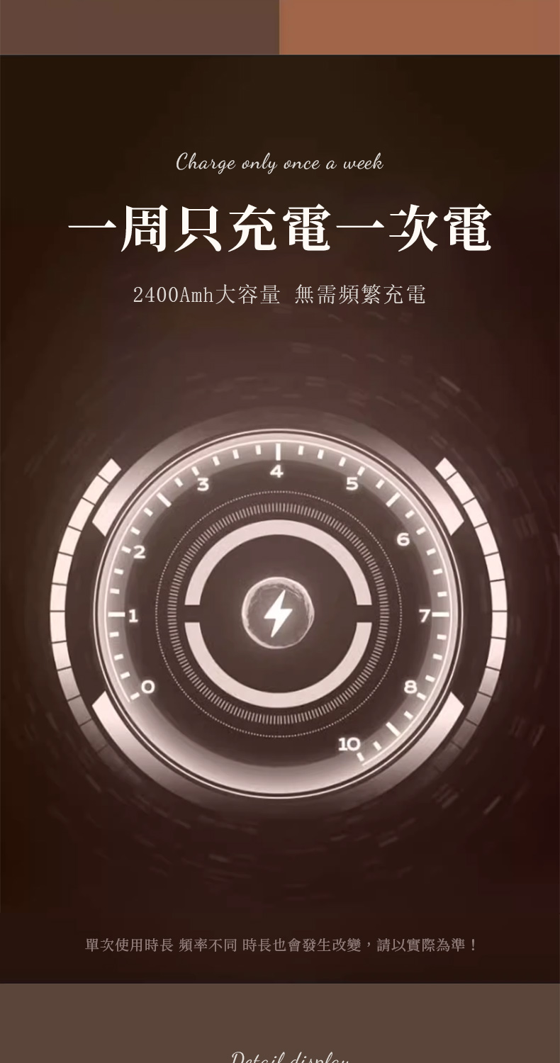 一周只充電一次電 2400Amh大容量 無需頻繁充電 單次使用時長 頻率不同 時長也會發生改變,請以實際為準 
