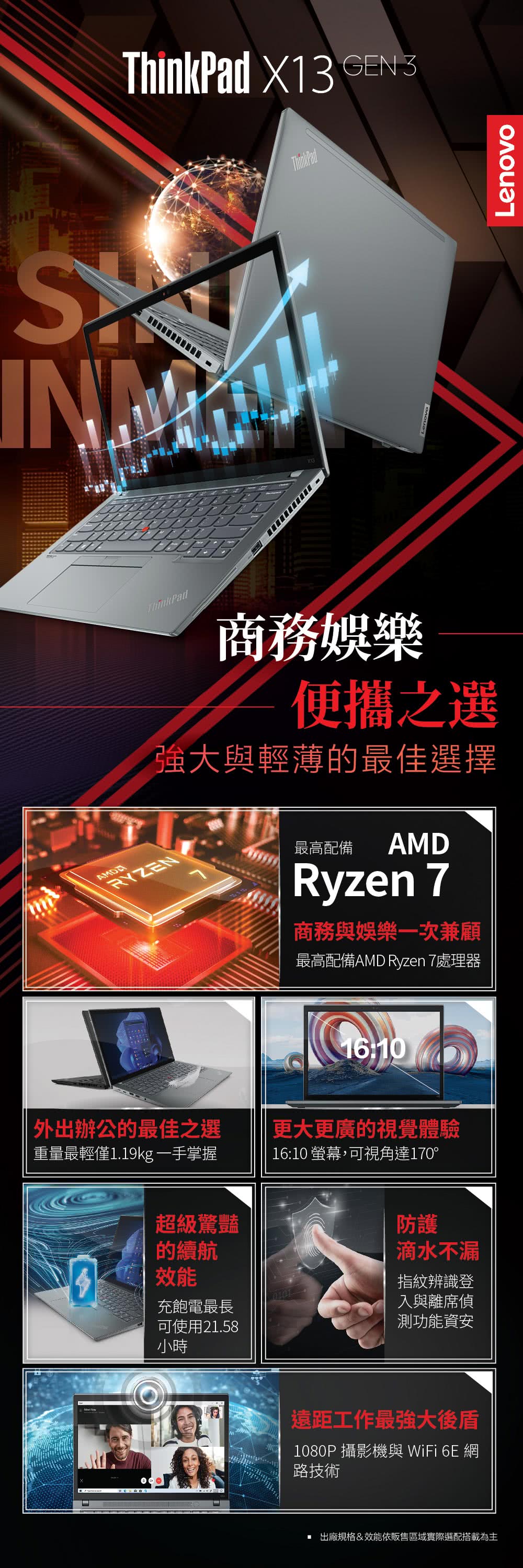 ThinkPad 聯想 13吋R7PRO商務筆電(X13/R