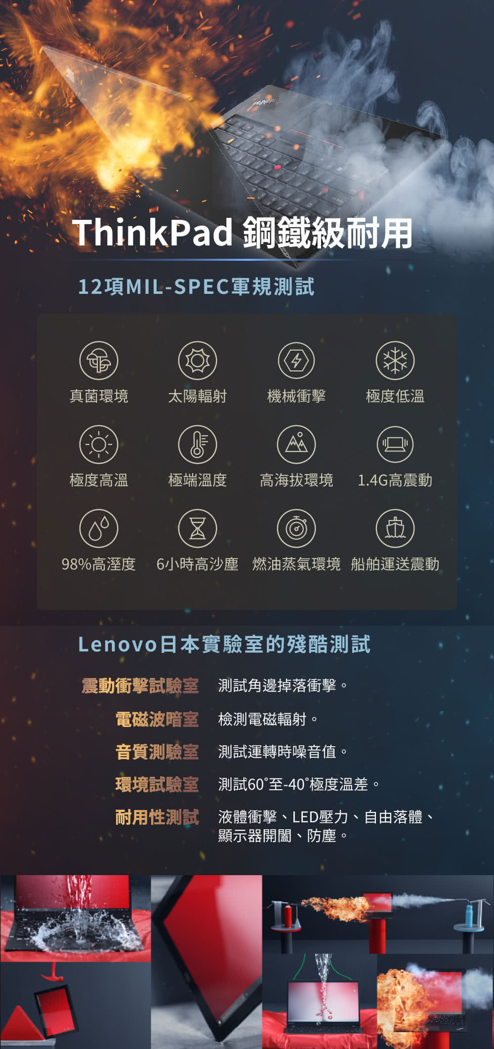 ThinkPad 聯想 福利品 13吋i7商務筆電(X1 N