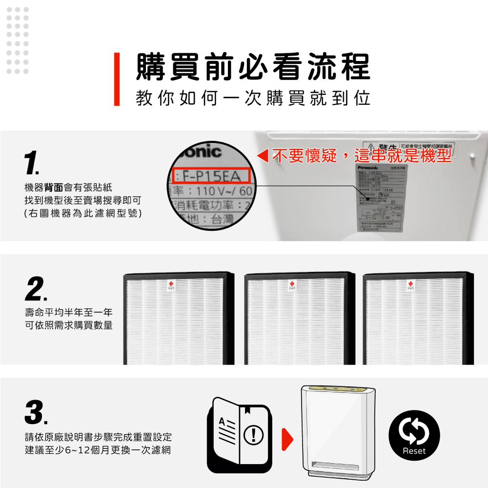 Panasonic國際牌 F-P15EA - 詳情3