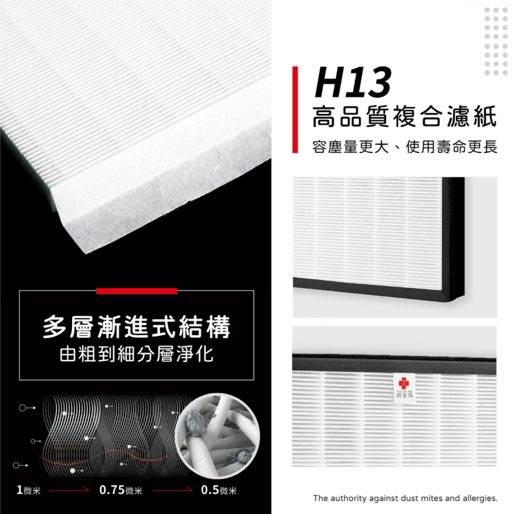 Panasonic國際牌 F-P15EA - 詳情5