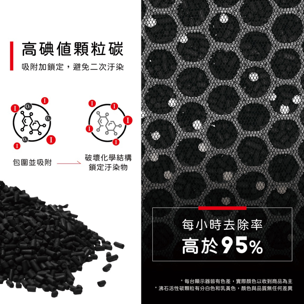 Panasonic國際牌 F-P15EA - 詳情8