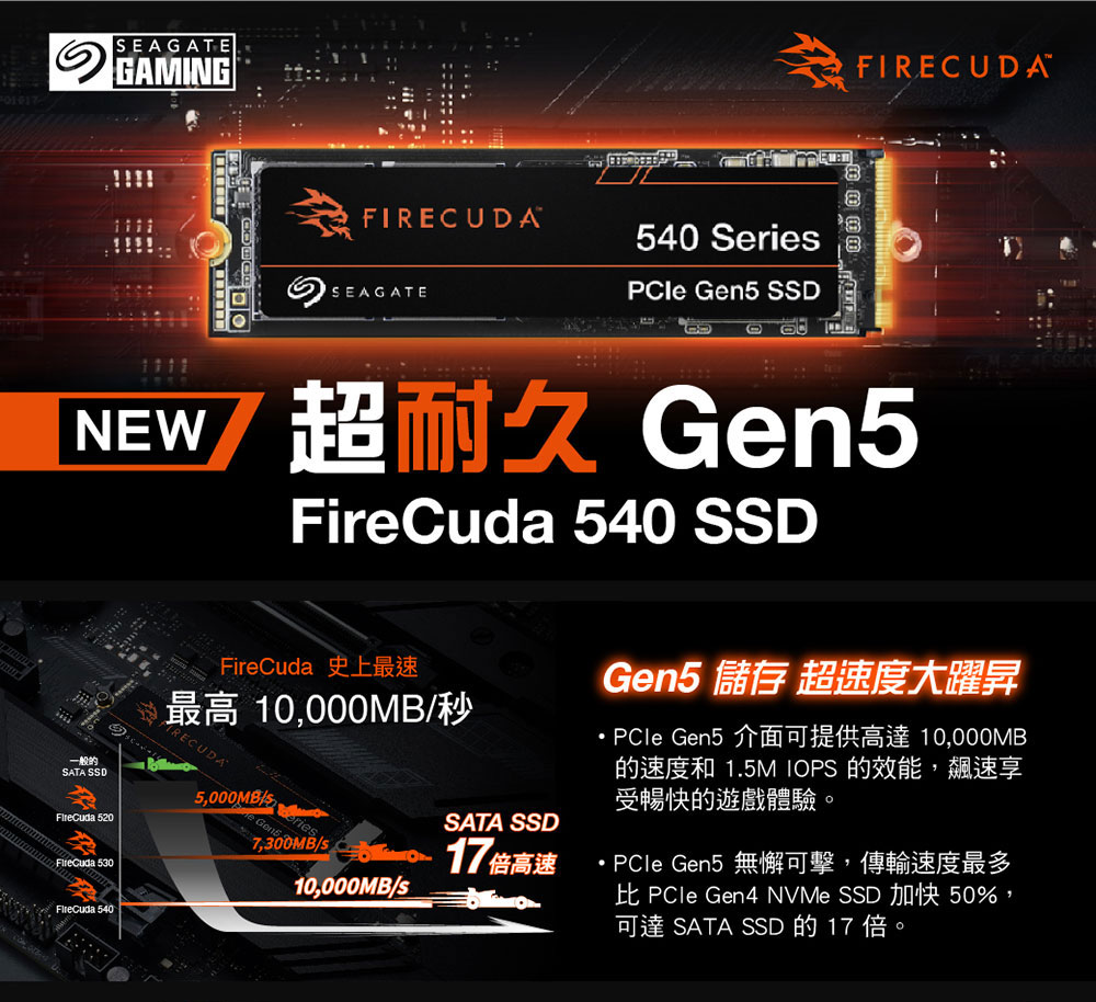 SEAGATE 希捷 FireCuda 540 2TB G5