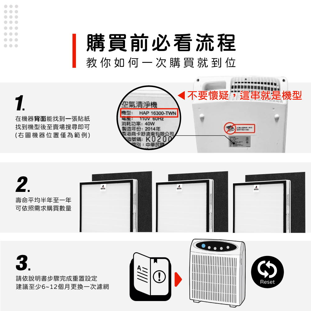 建議至少612個月更換一次濾網