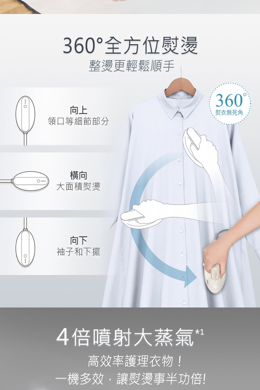 一機多效,讓熨燙事半功倍