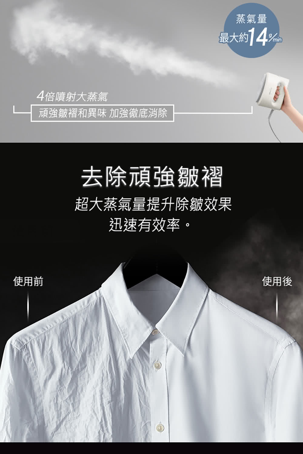 頑強皺褶和異味 加強徹底消除