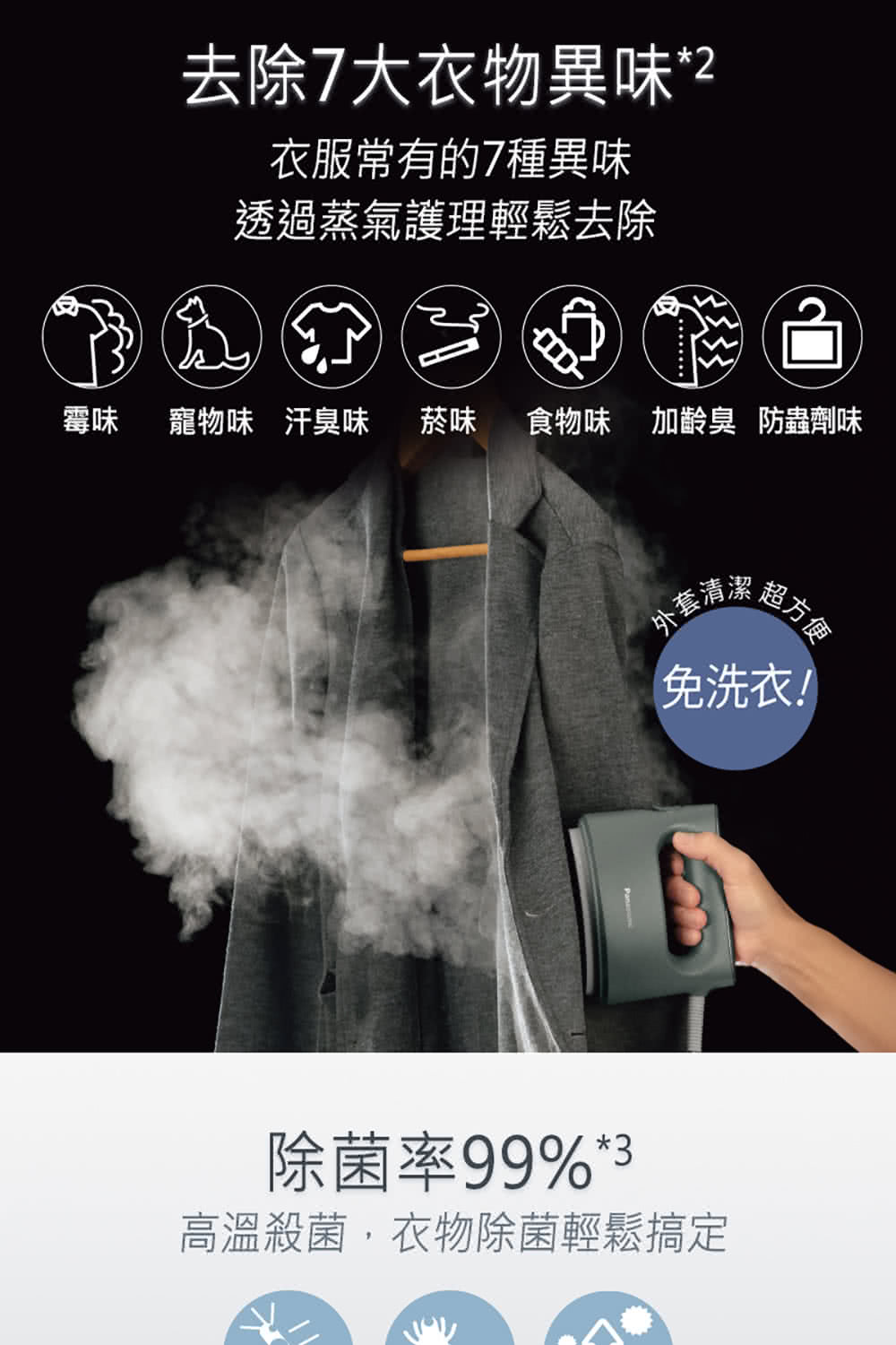 寵物味 汗臭味 菸味 食物味 加齡臭 防蟲劑味