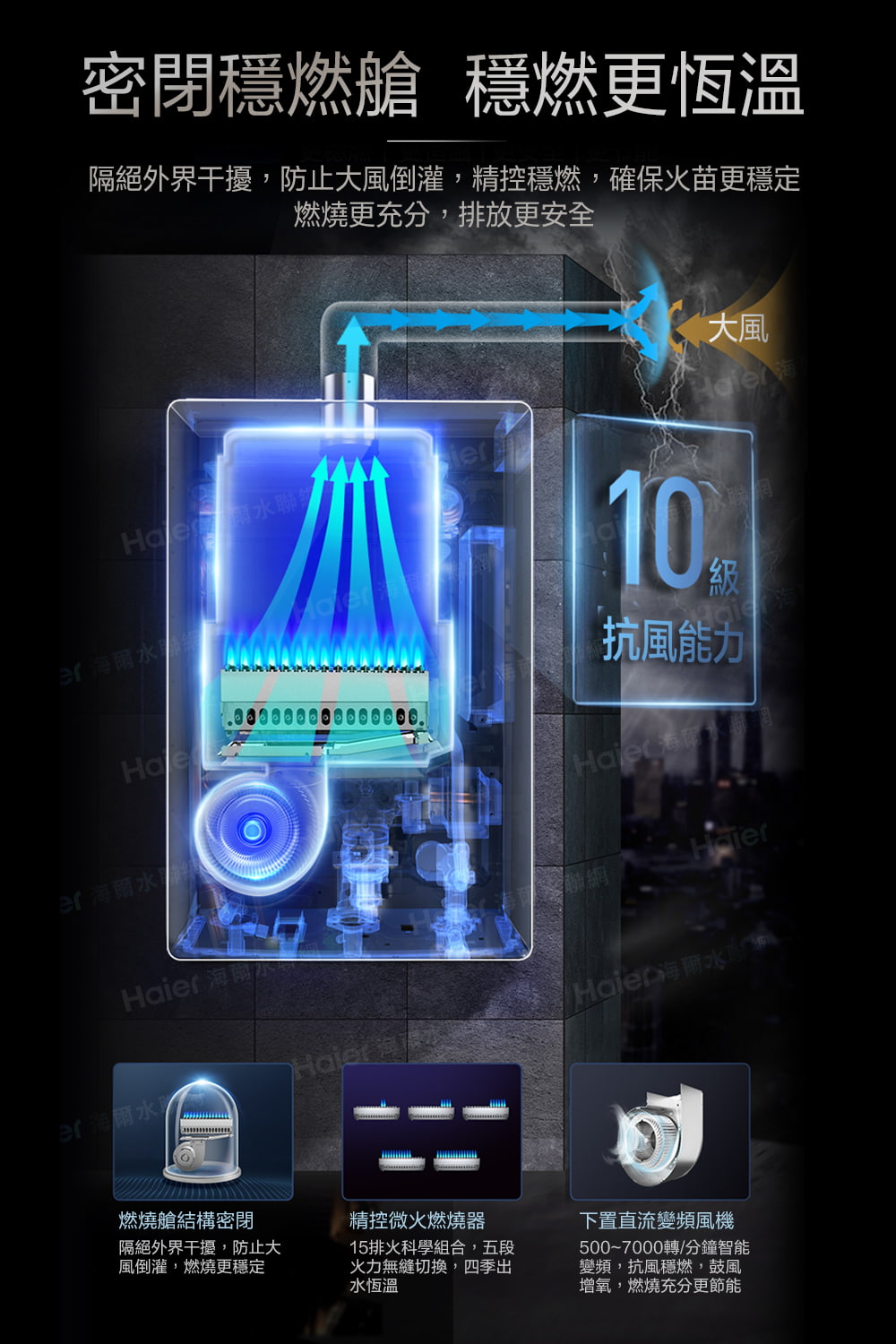 隔絕外界干擾,防止大風倒灌,精控穩燃,確保火苗更穩定