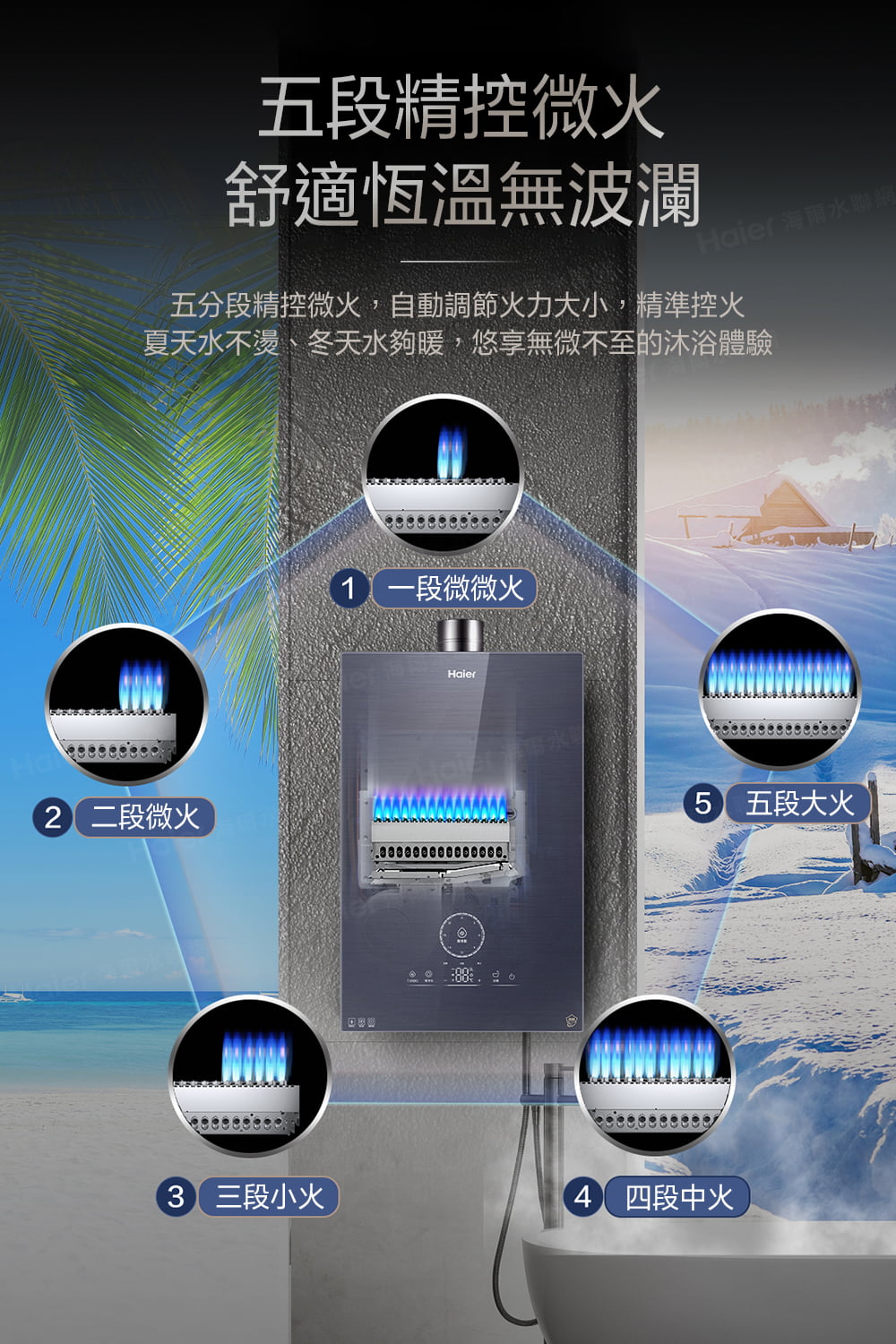 夏天水不燙、冬天水夠暖,悠享無微不至的沐浴體驗