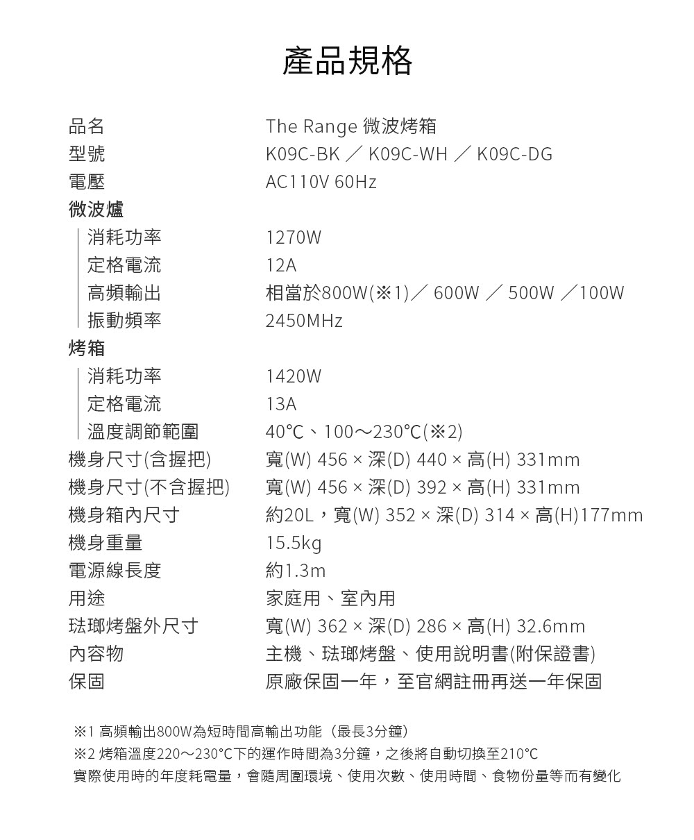 實際使用時的年度耗電量,會隨周圍環境、使用次數、使用時間、食物份量等而有變化
