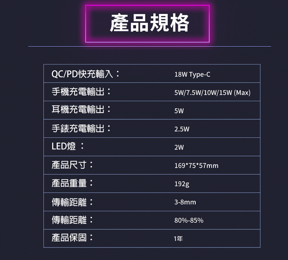 QCPD快充輸入