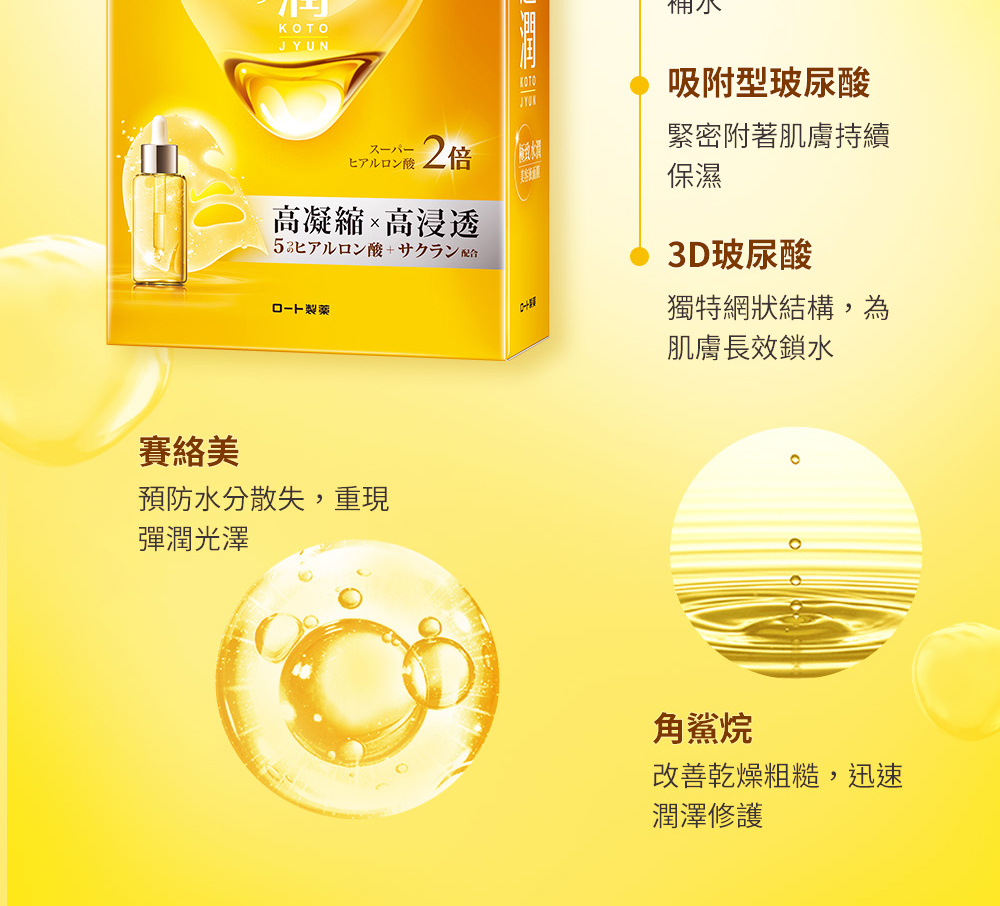 預防水分散失,重現