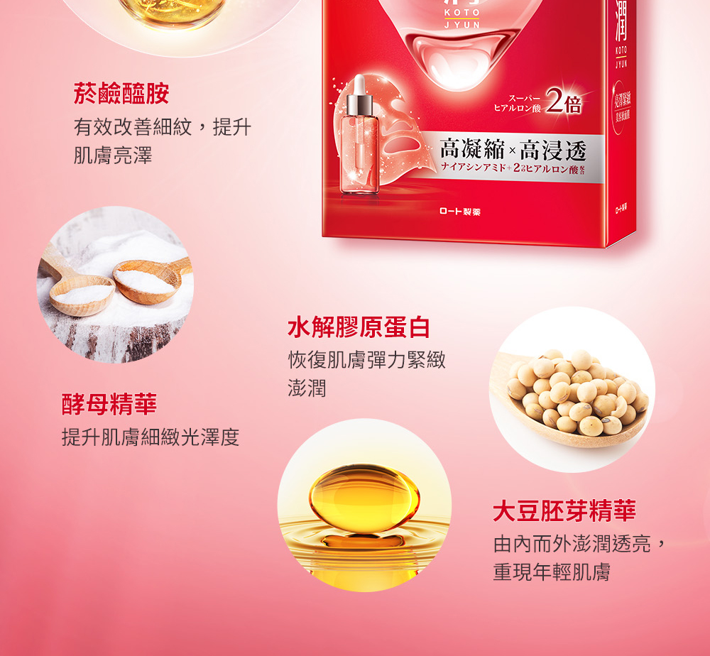 有效改善細紋,提升