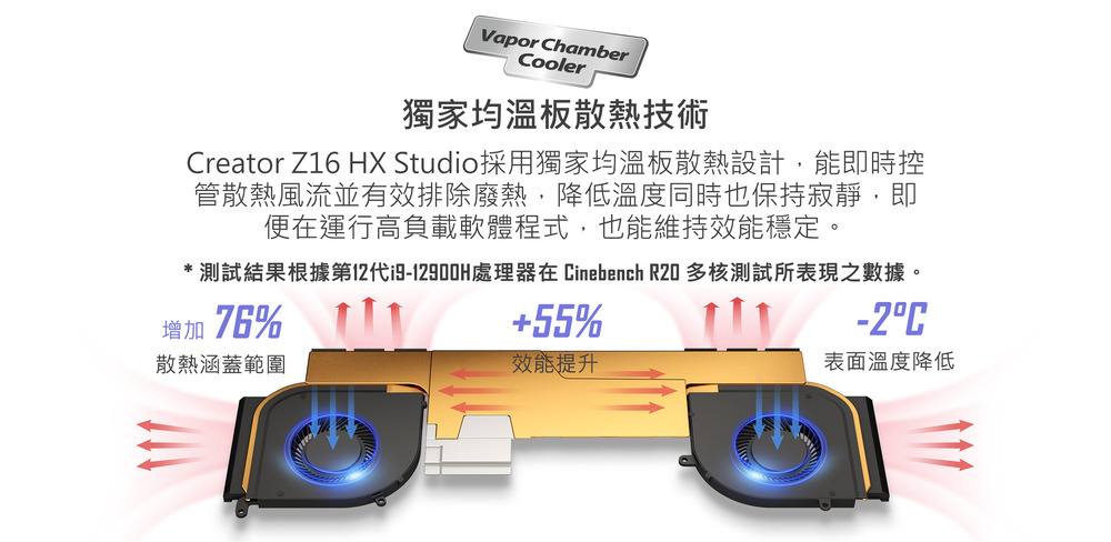 測試結果根據第12代912900處理器在 Cinebench R20 多核測試所表現之數據。