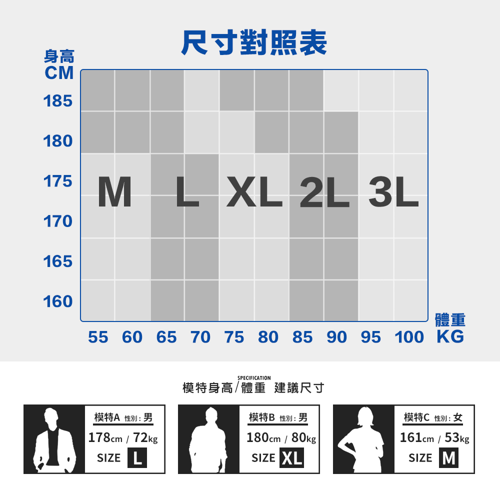 模特身高體重 建議尺寸