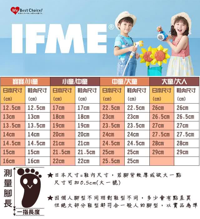 IFME 清新碎花機能寶寶鞋(IF20-383012綠-12