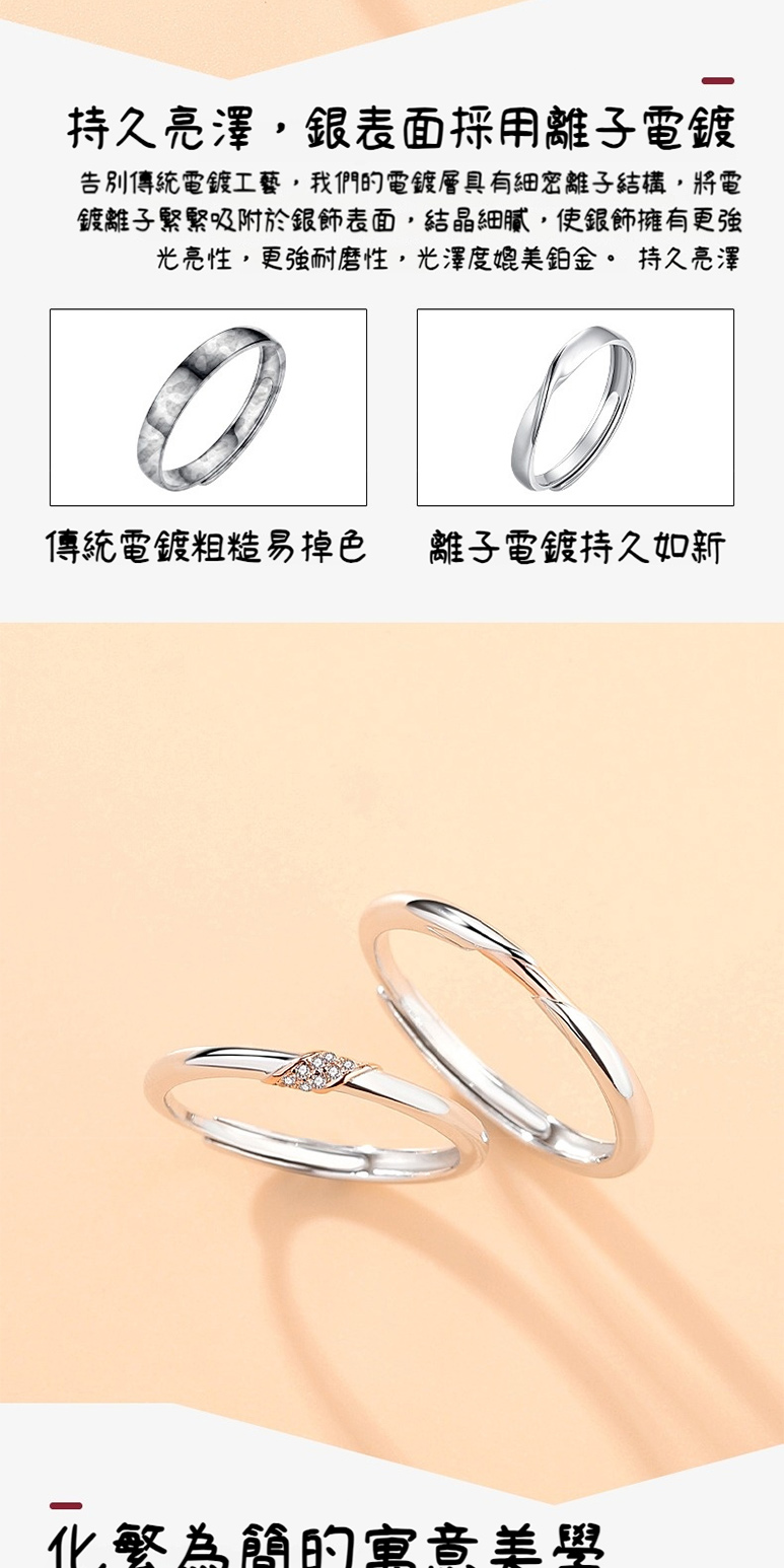 åå¥å³çµ±é»éå·¥è,æåçé»éå±¤å·æç´°å¯é¢å­çµæ§,å°é»