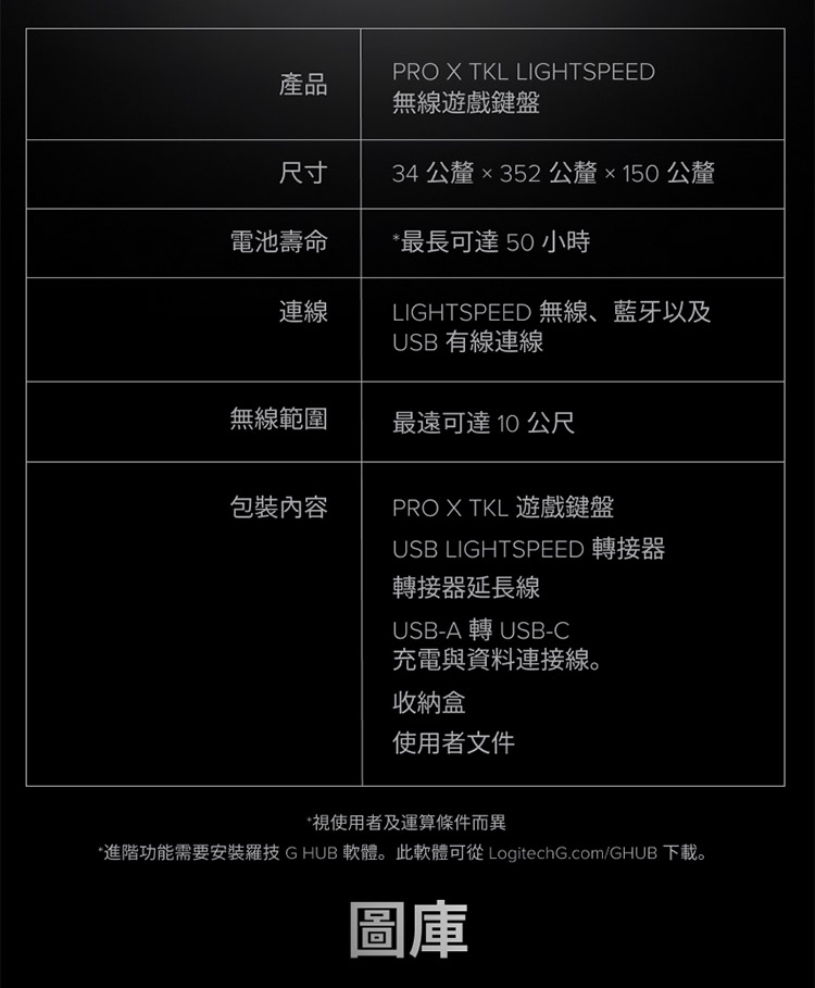 進階功能需要安装羅技 GHUB 軟體。 此軟體可從 LogitechG.comGHUB 下載。