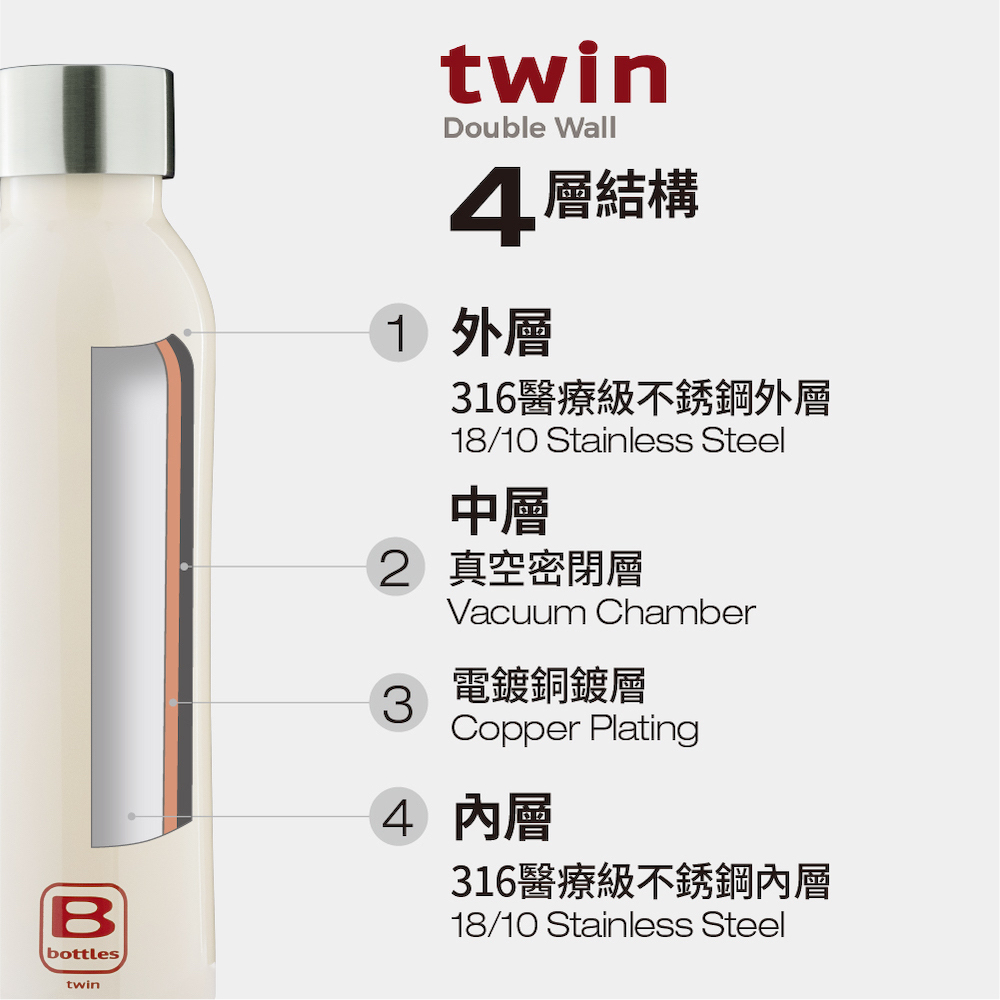 BUGATTI 義大利布加迪 馬卡龍列保溫瓶250ml(31