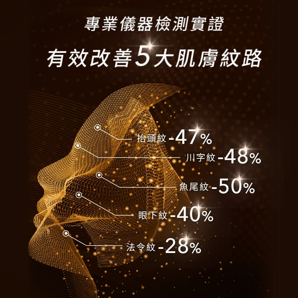 有效改善5大肌膚紋路